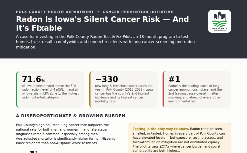 Polk County Radon Program — Advocacy Brief